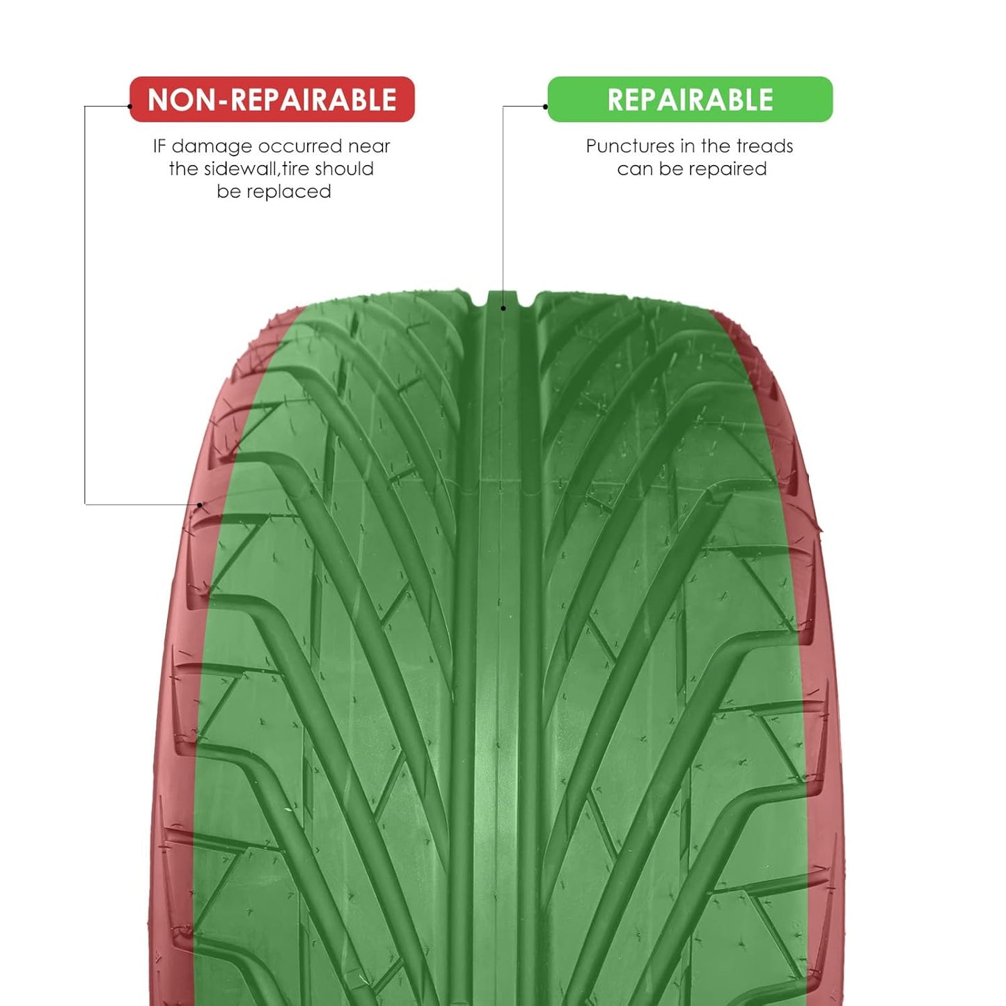 Reifen Reparaturset, 100 TLG. Autoreifen Mit Reifendruckmesser, Handschuhe Und 35 Zubehör, Flickset Für Autos, Fahrräder, Motorrad, Traktor, Lastwagen